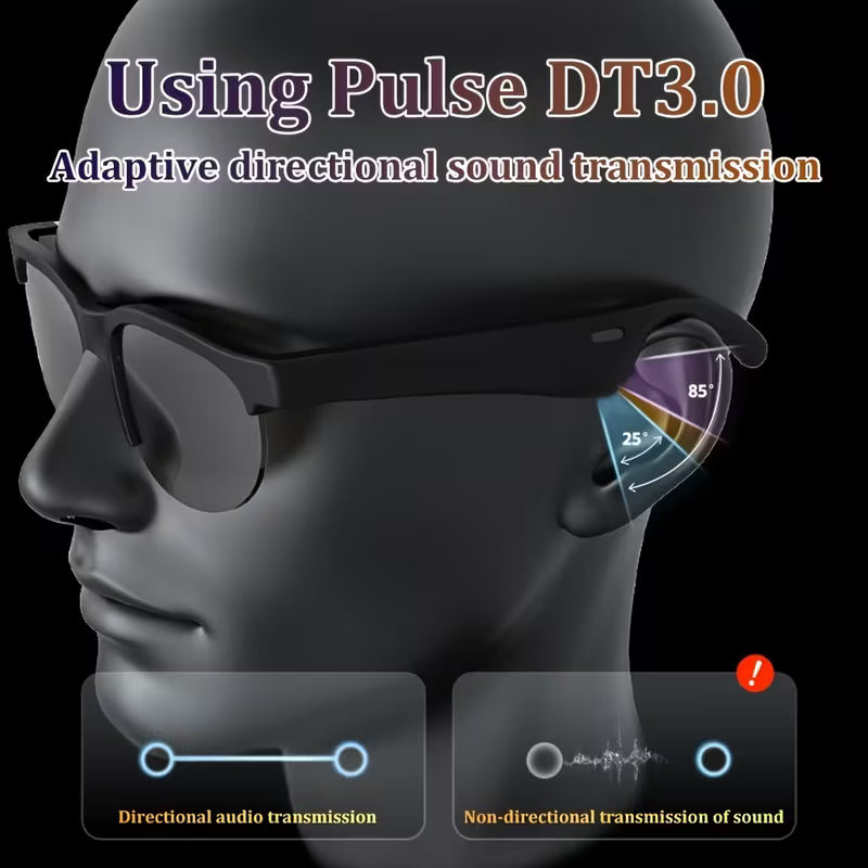 Smart Glasses - Wireless Earphones, Calls, Music and USB Charging