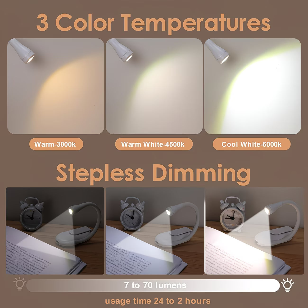 Reading Book Light - Adjustable Brightness in Three Colors
