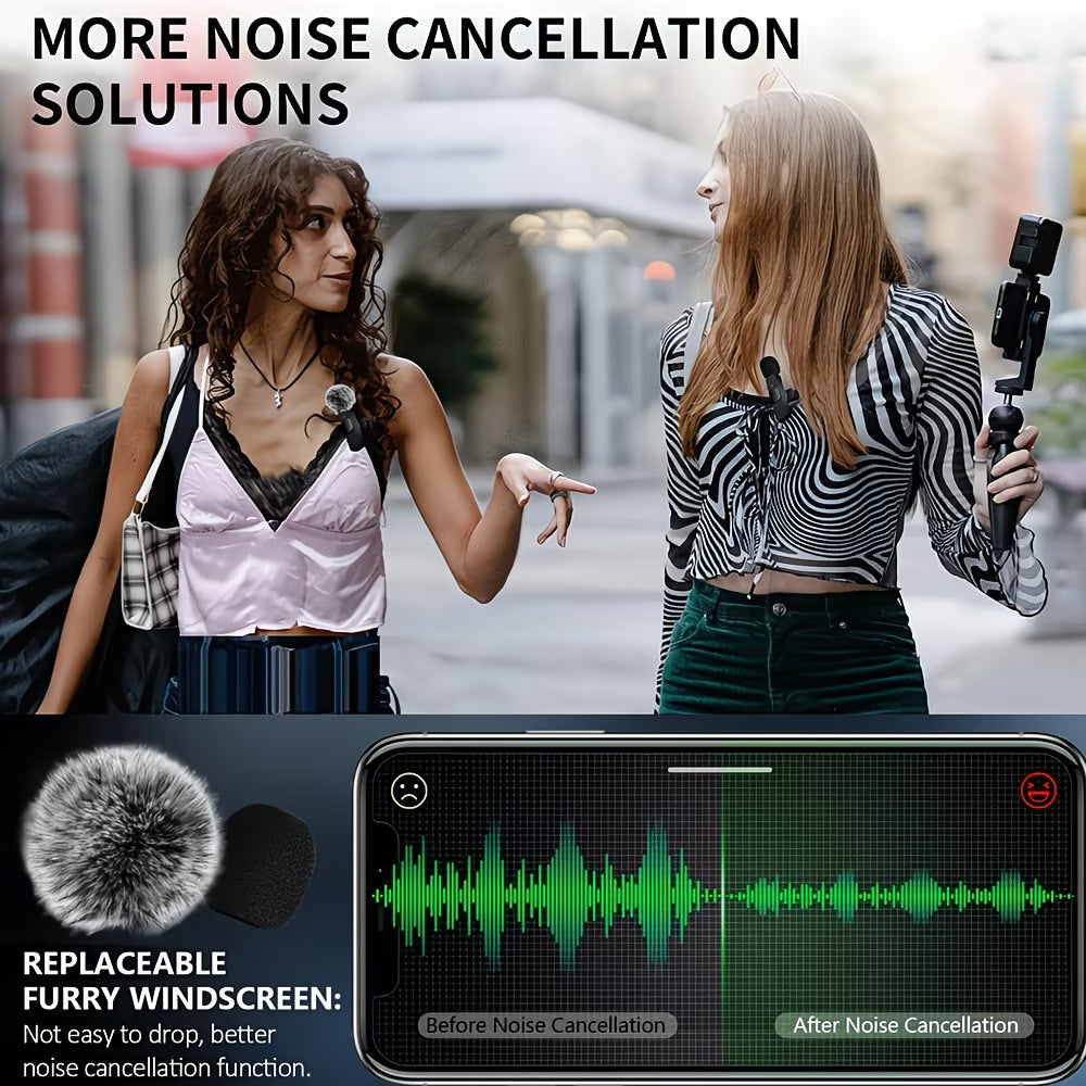 Wireless Microphones - Noise Cancelling Lapel Microphone