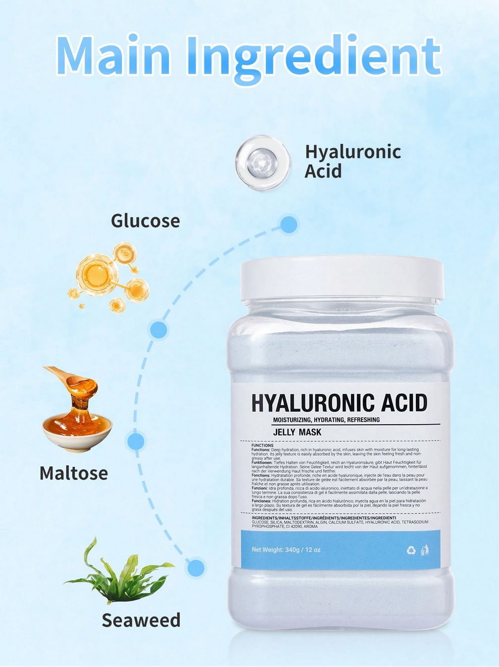 Hyaluronic Acid, Gold And Rose Jelly Face Mask