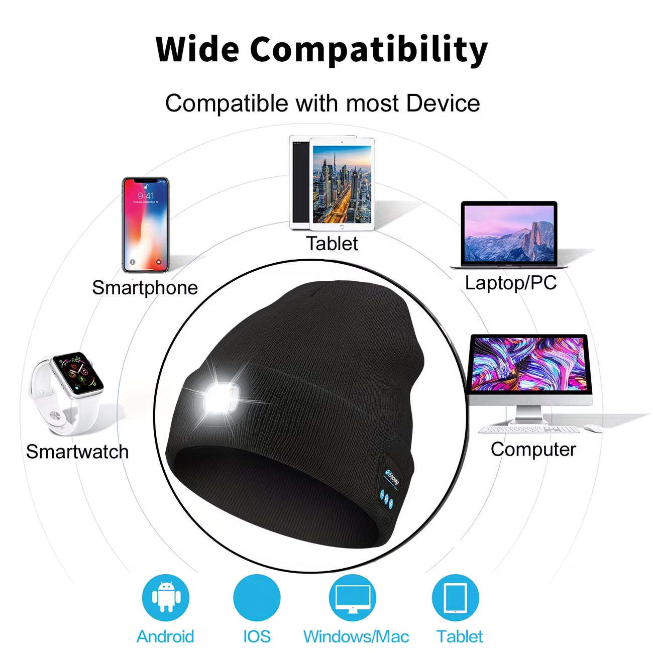 Beanie with Built in Wireless Handsfree Headphone - USB Rechargeable