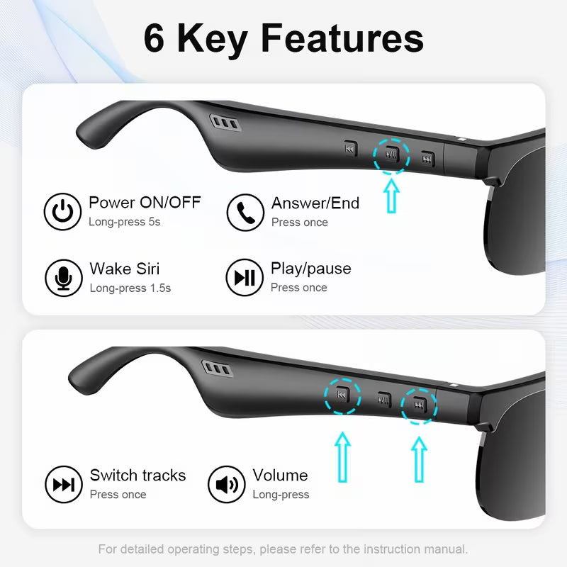 Smart Glasses - Wireless Earphones, Calls, Music and USB Charging