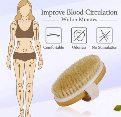 Dry Body Brush – Exfoliation, circulation & Lymphatic Drainage