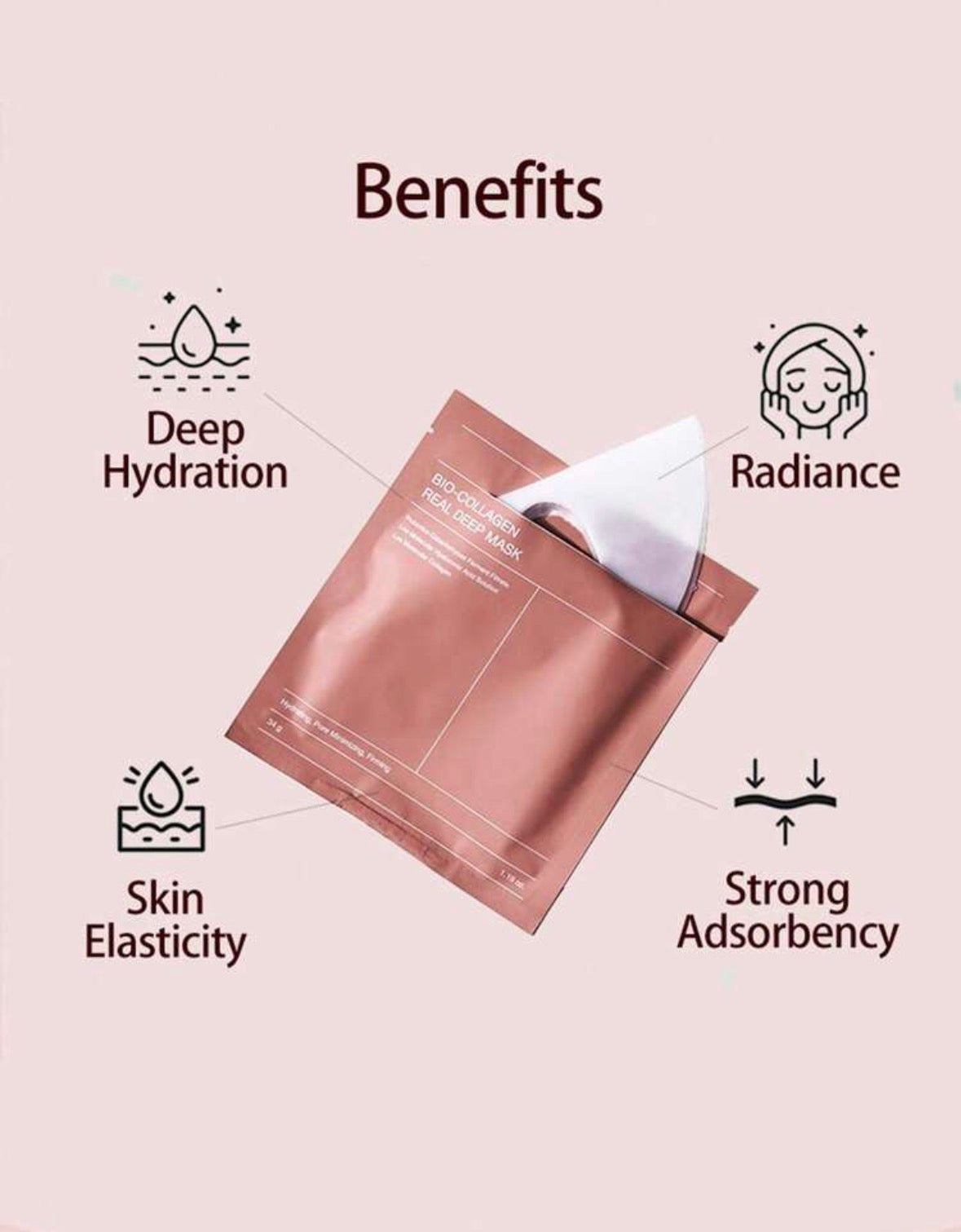 Face Mask - Bioactive Collagen Face Masks