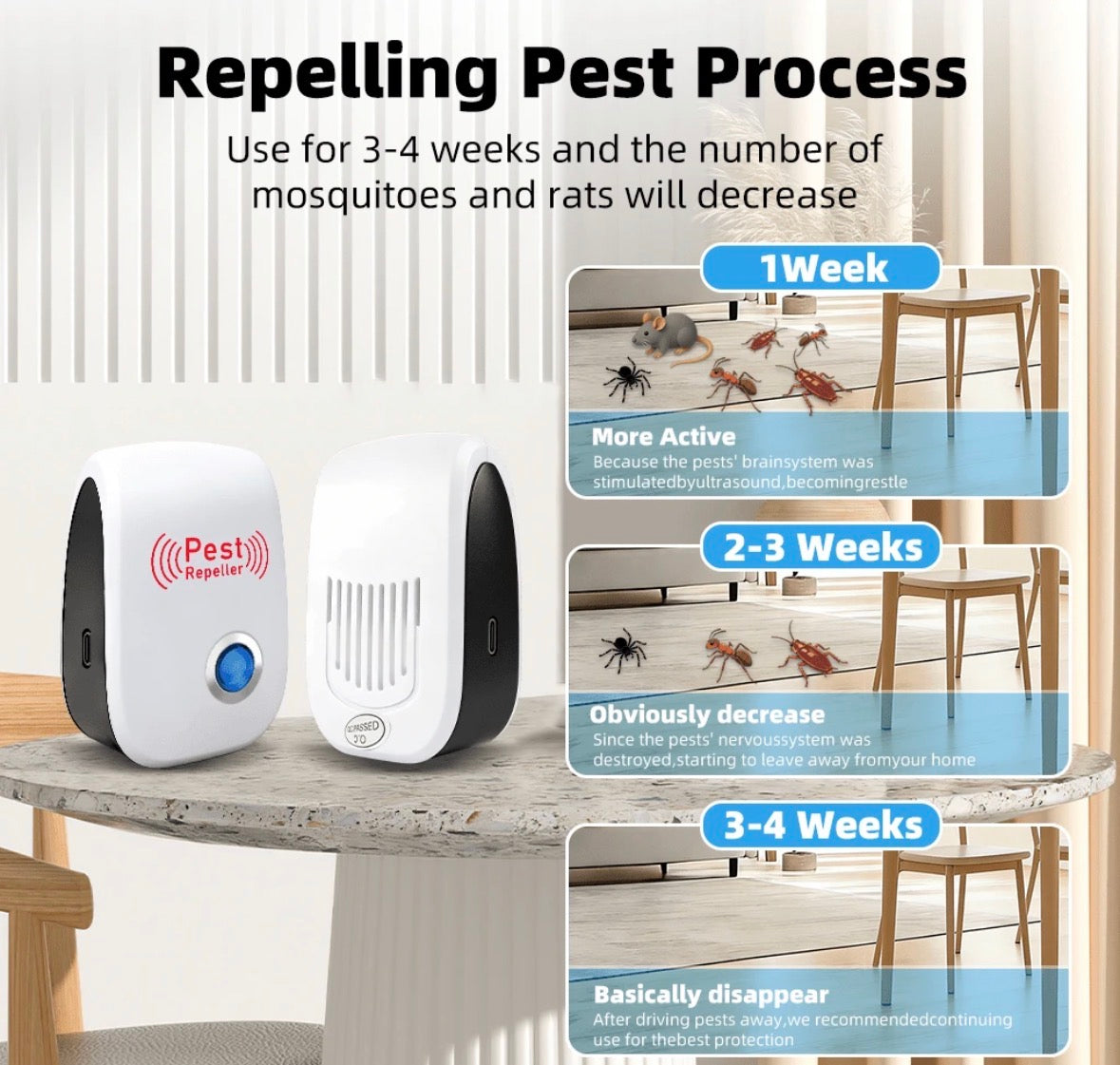 Mosquito Repeller - Sonic Technology