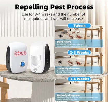 Mosquito Repeller - Sonic Technology