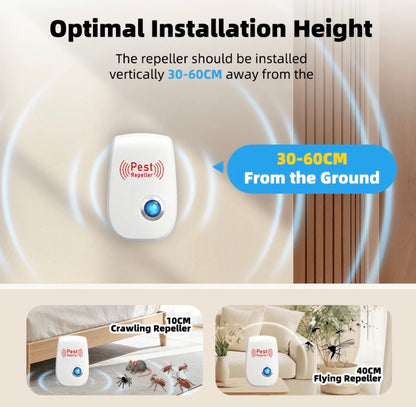 Mosquito Repeller - Sonic Technology