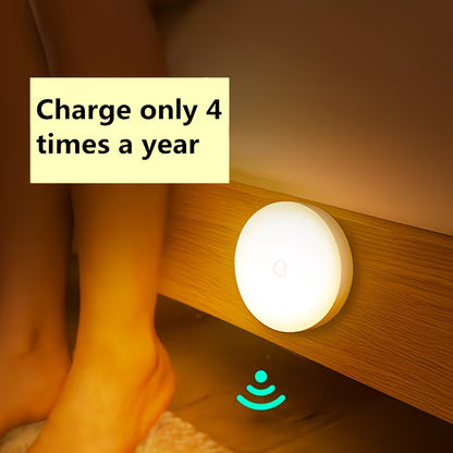 Intelligent Human Sensing Light