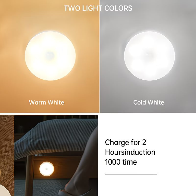 Intelligent Human Sensing Light