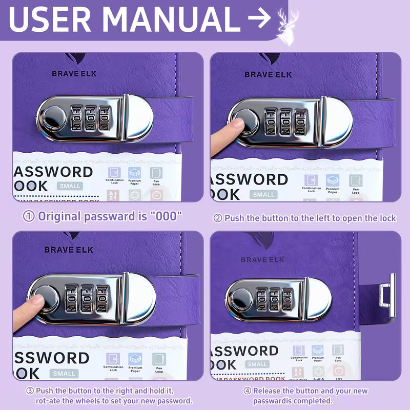 Secure Password Organizer