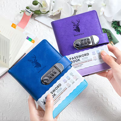Secure Password Organizer