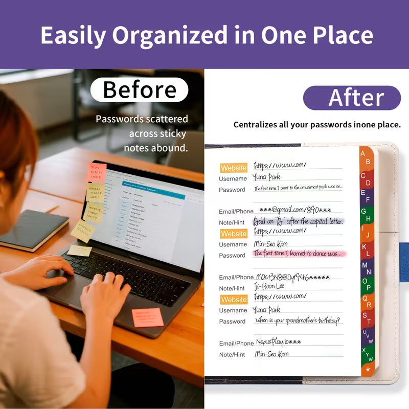 Secure Password Organizer