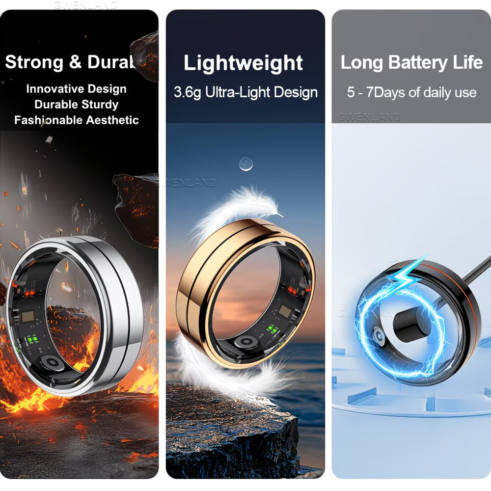 Smart Ring - Multifunctional Heart Rate, Fitness And Sleep Tracking Ring